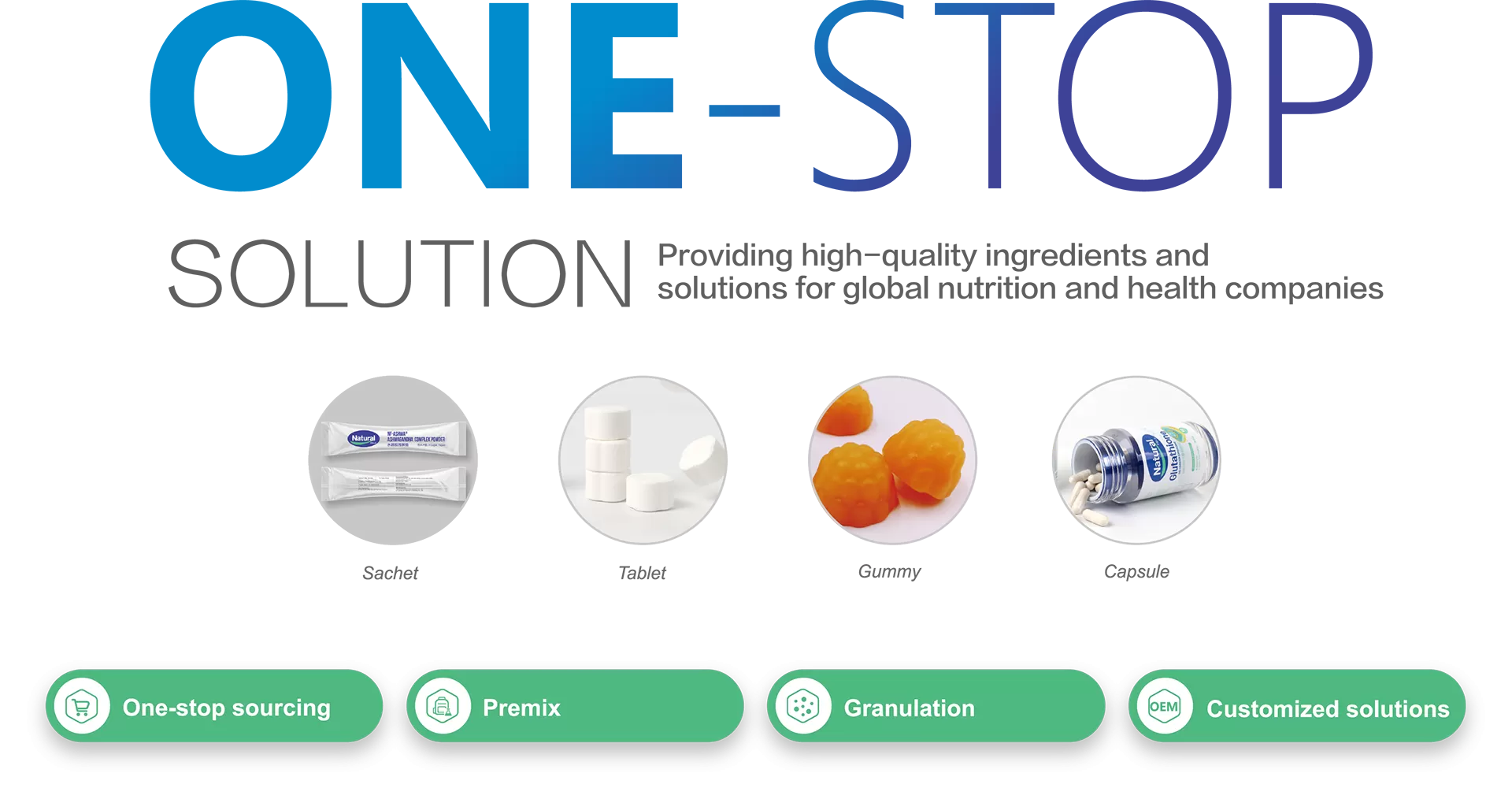연락처 양식을 사용하여 자세한 내용을 확인하십시오.