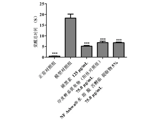 Improving Sleep Quality Improving Sleep Quality
